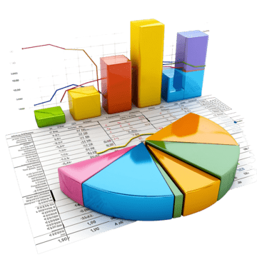 Reportes Inteligentes